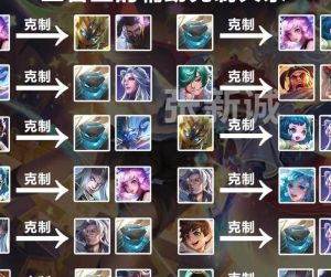 王者荣耀一个小队最多几个成员