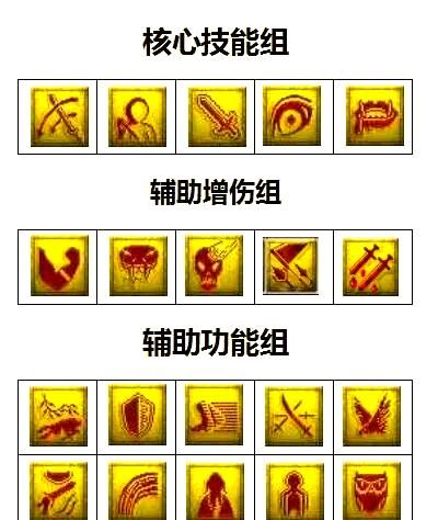 梦幻西游召唤兽怎么快速升级到25级!w300